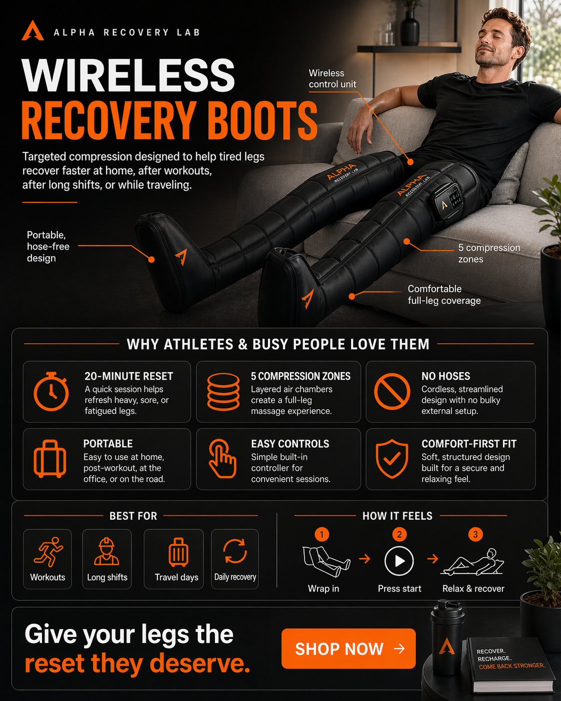 AlphaFlow Recovery Boots